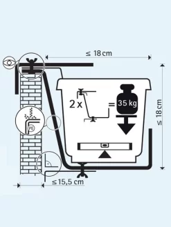 Blumenkasten-Halter "Strong" -Gartenpflanzen Verkauf 39814000x 77402 1 77403 1 77405 1 77406 1 1280x1280