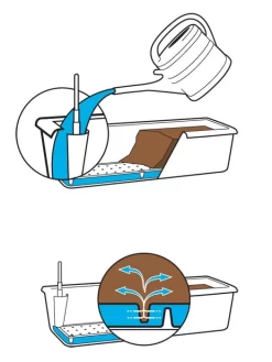 Blumenkasten Rato Case In Flechtoptik -Gartenpflanzen Verkauf bewesserung blumenkasten 1280x1280 1