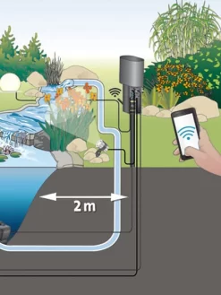 InScenio FM-Master EGC Cloud Von OASE (Art.Nr. 70788) -Gartenpflanzen Verkauf inscenio fm master wlan bei 1280x1280