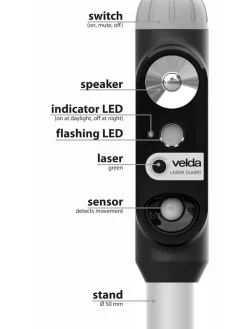 Laser Guard Von Velda (Art.Nr.Vel128068) -Gartenpflanzen Verkauf laser guard velda 2 1280x1280