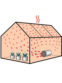 Gewächshausheizung Mit Umluftfunktion Phoenix 2800 (Art. PHX 2.8) 8 Gewächshausheizung Mit Umluftfunktion Phoenix 2800 (Art. PHX 2.8) -Gartenpflanzen Verkauf phoenix 4 1280x1280