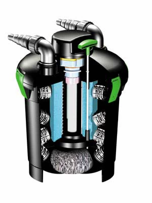 Druckfilter-System PondoPress 10000 (Art.Nr. 57146) 1 Druckfilter-System PondoPress 10000 (Art.Nr. 57146)